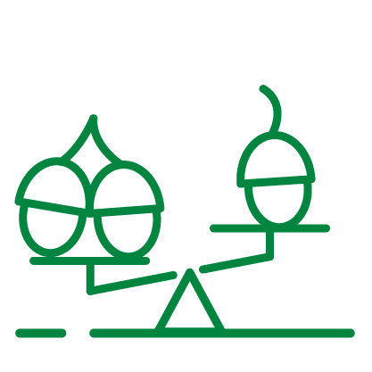  Inventory fluctuation